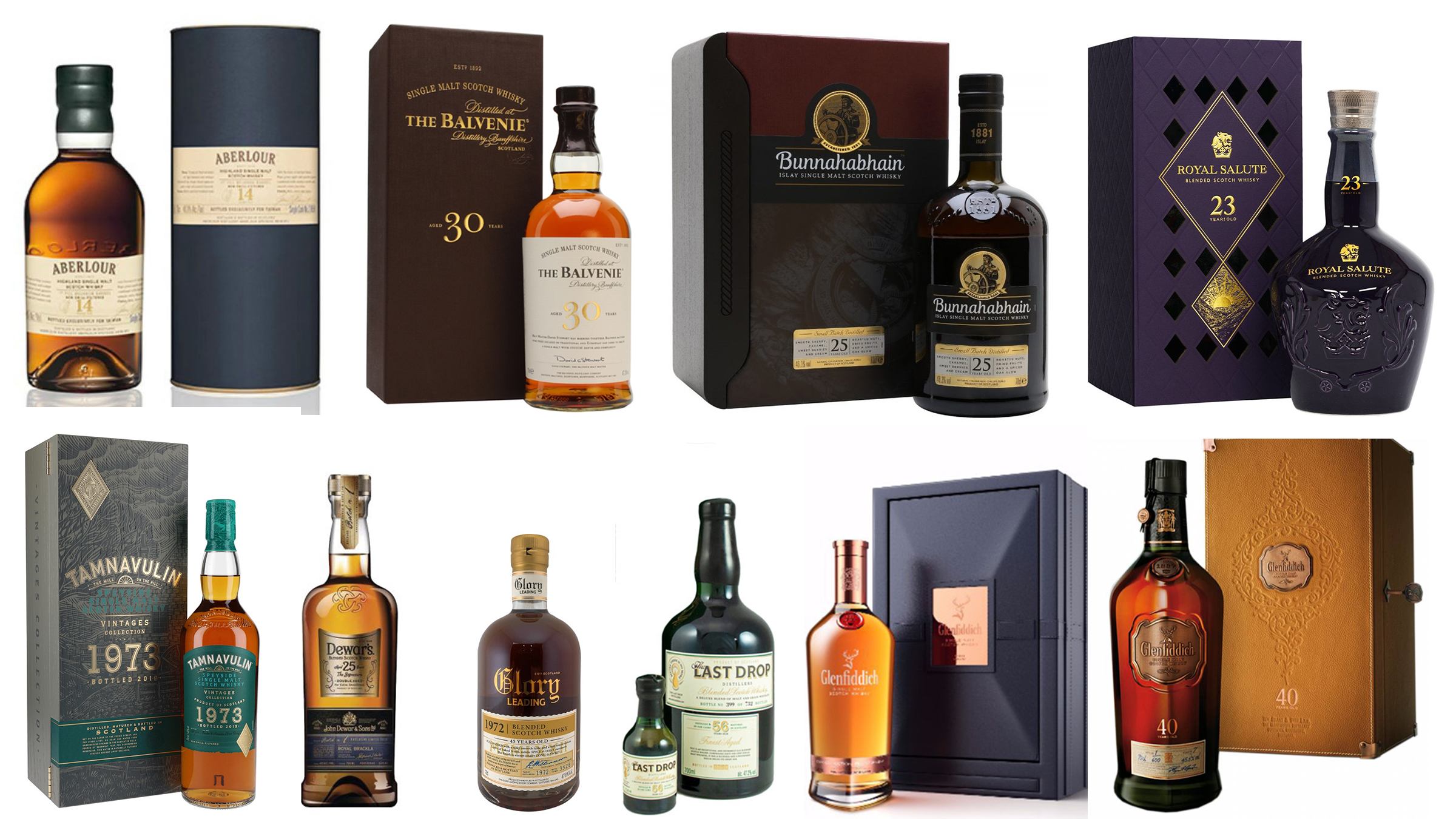 The 10 Best Scotch Whiskies In The World According To The 2020 International Wine & Spirits Competition